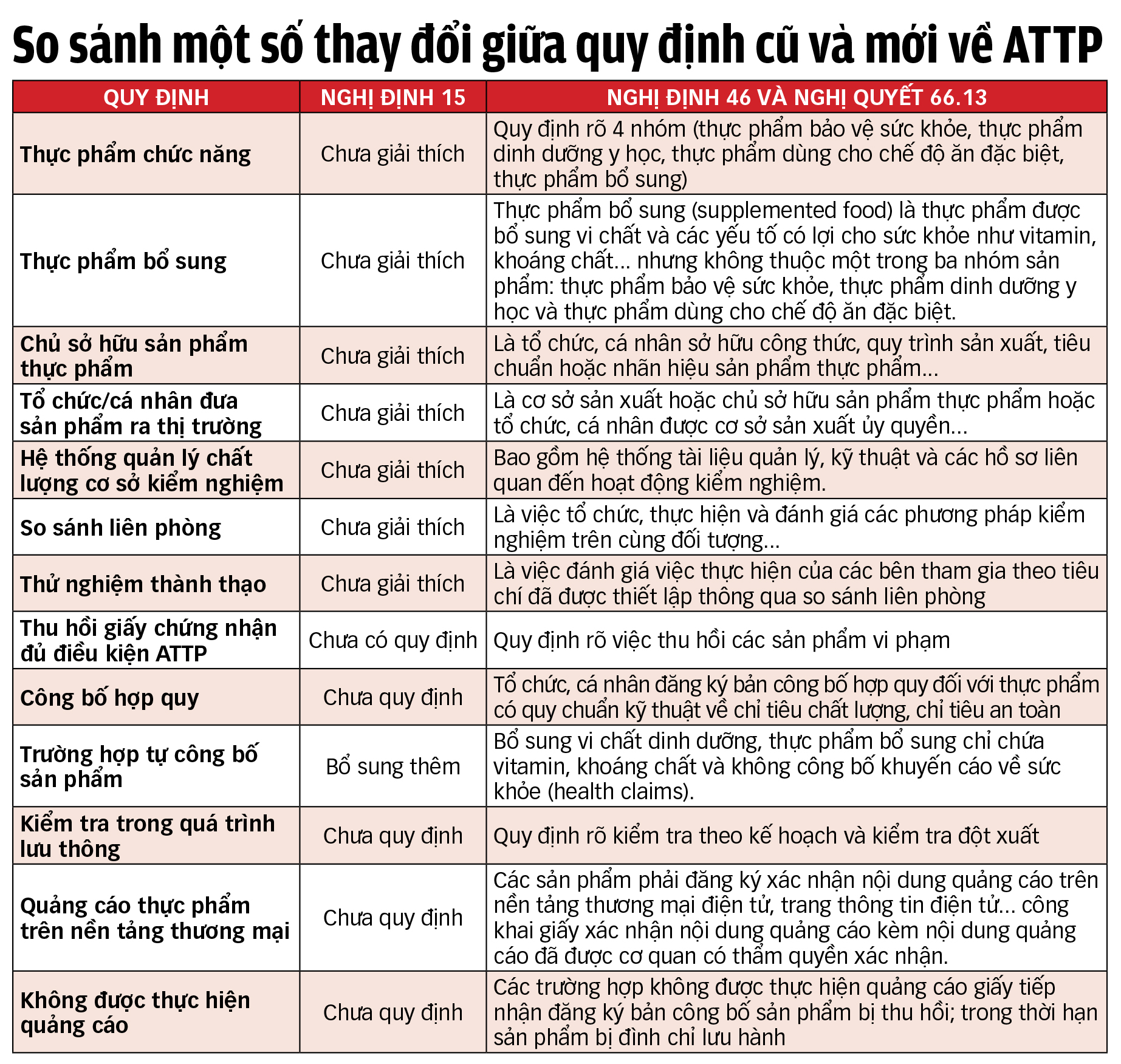 nghị định 46 - Ảnh 3.