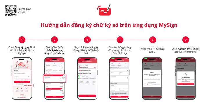 Danh sách gần 2.600 ô tô, xe máy bị phạt nguội qua camera AI ở Hà Nội- Ảnh 2.