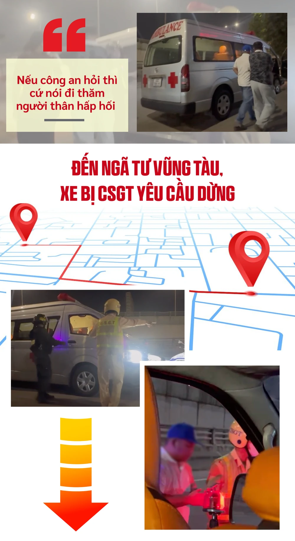 ẢNH GHÉP 8 - Đến ngã tư Vũng Tàu, xe bị CSGT yêu cầu dừng (2-3 ẢNH) Hình ảnh ài xế hướng dẫn nhóm hành khách cách đối phó với CSGT (2 ảnh) kèm trích dẫn_ “Anh cứ dặn hờ mấy đứa..png