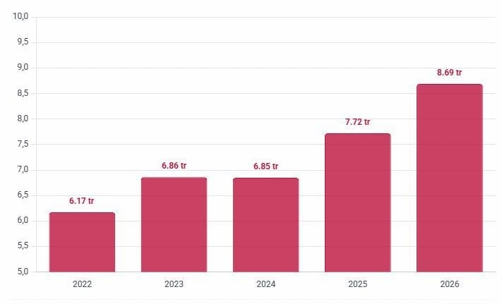 Bất ngờ thưởng Tết: Có người từng nhận ngang 72 cây vàng- Ảnh 2.