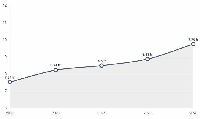 Bất ngờ thưởng Tết: Có người từng nhận ngang 72 cây vàng- Ảnh 3.
