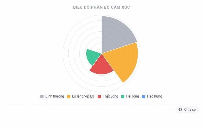 Bất ngờ thưởng Tết: Có người từng nhận ngang 72 cây vàng- Ảnh 10.