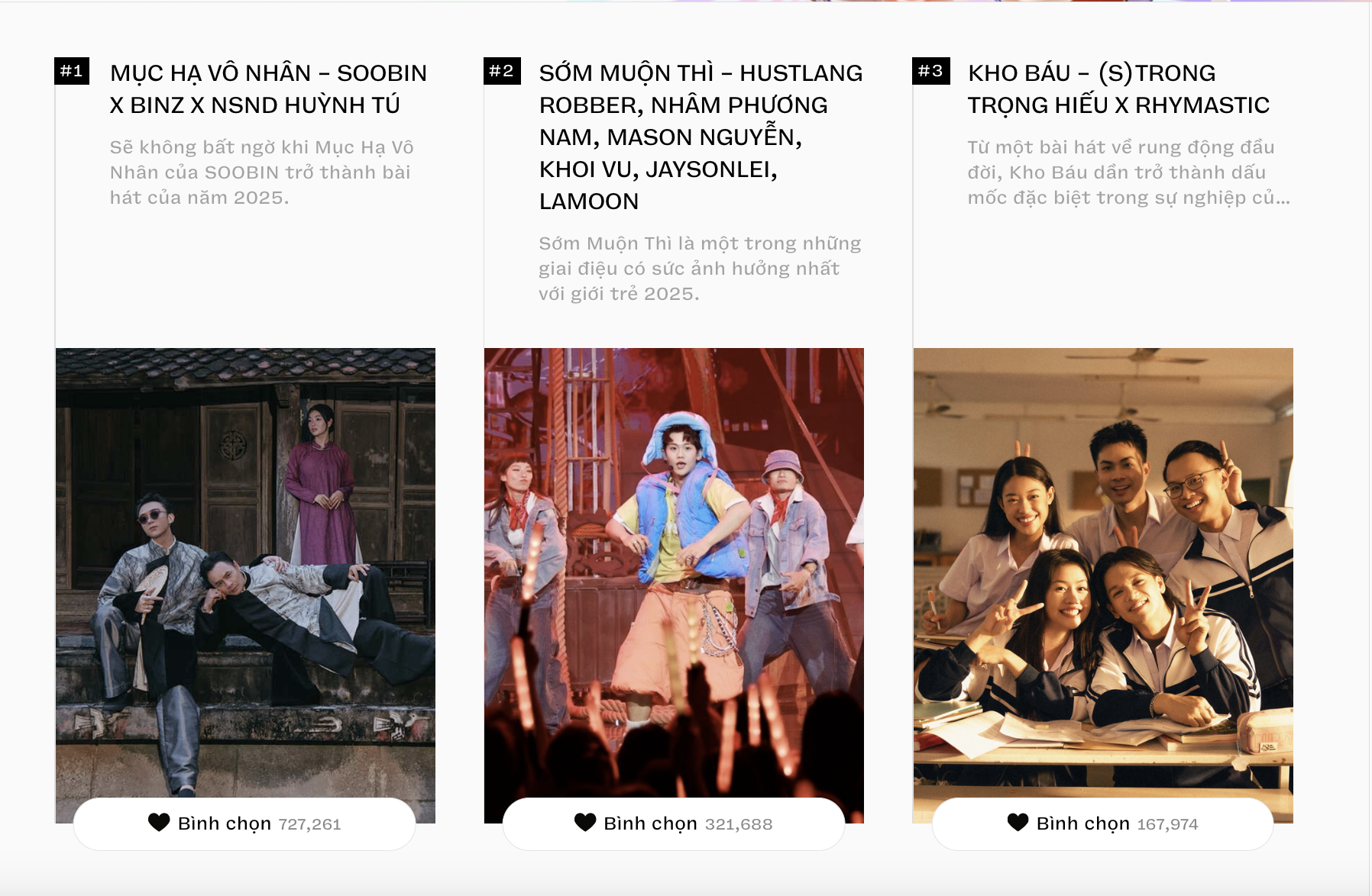 Còn 1 ngày kết thúc bình chọn WeChoice Awards 2025: SOOBIN - RHYDER cạnh tranh gay cấn, một 