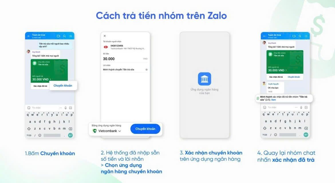 Thay đổi mới trên Zalo dịp Tết mà người dùng không nên bỏ qua- Ảnh 4.