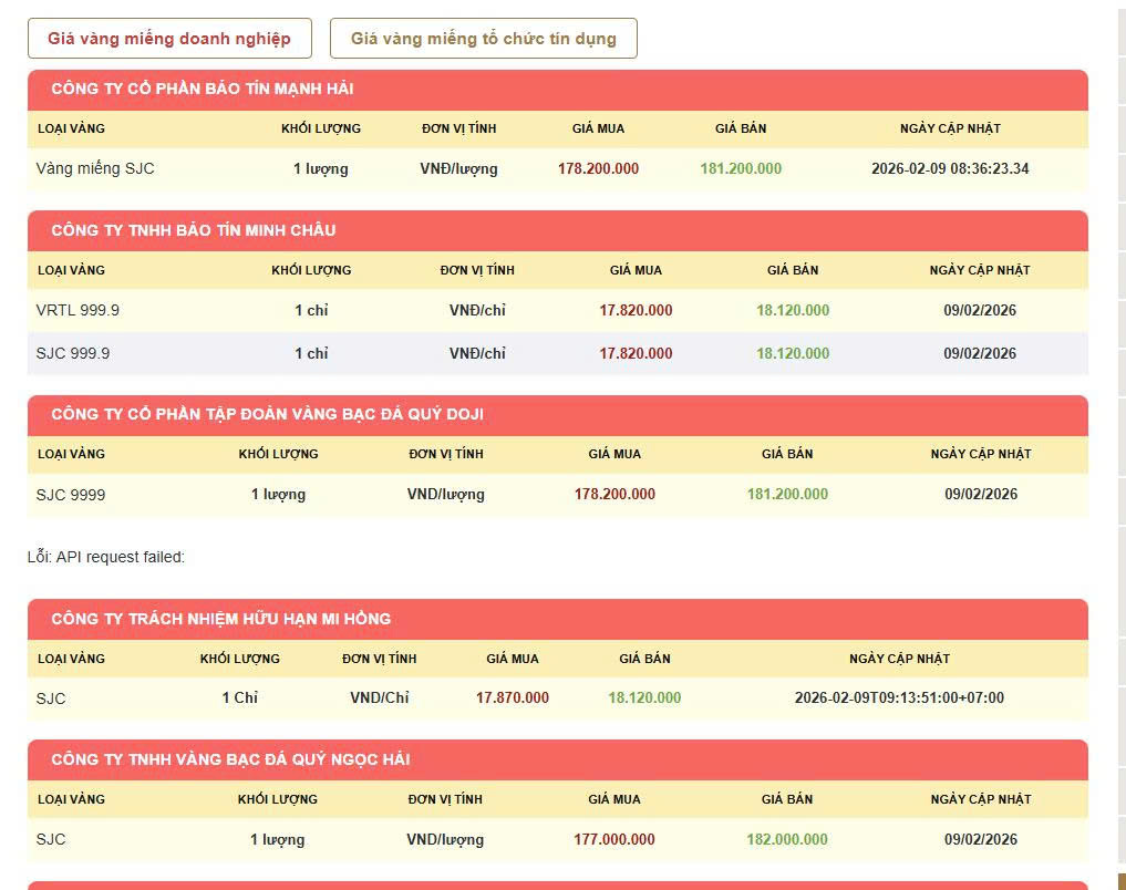 Mua bán vàng miếng trái phép chính thức bị phạt nặng từ hôm nay- Ảnh 2.