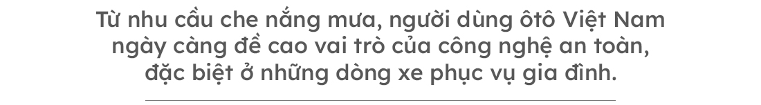 1770620916 0 Xu huong cong nghe an toan tren xe gia dinh