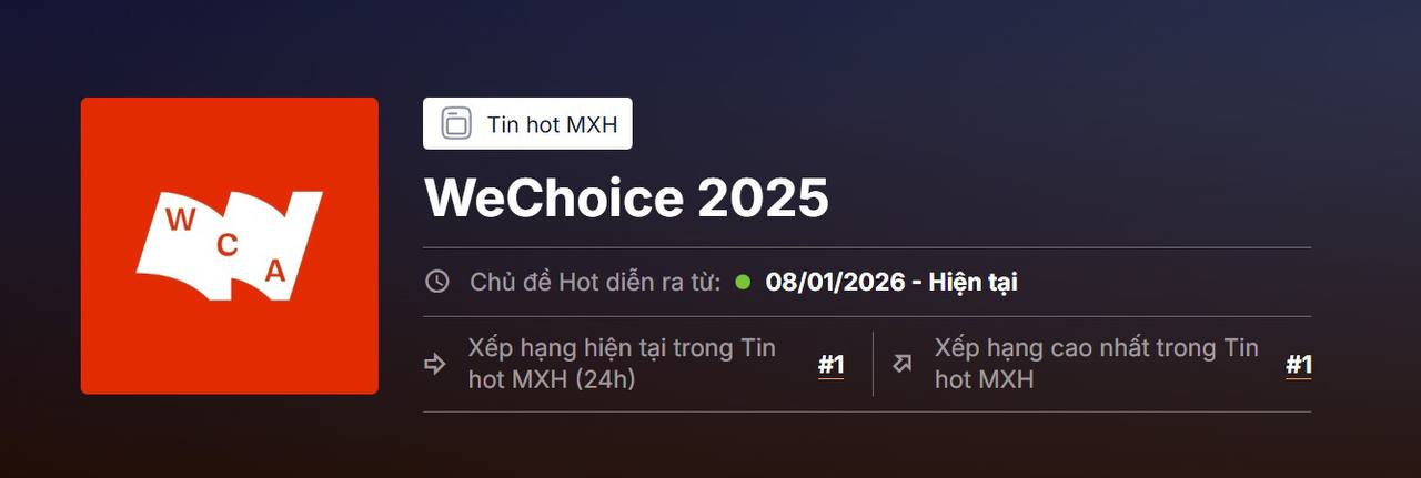 Một mùa WeChoice Awards 2025 quá đáng nhớ: Hơn 18 triệu lượt bình chọn từ cộng đồng, phủ sóng khắp MXH- Ảnh 5.