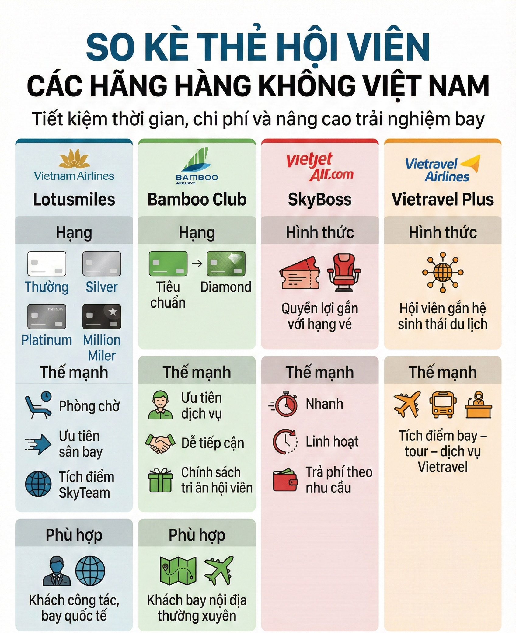 Ông Trịnh Văn Quyết báo tin vui tới hàng triệu khách hàng của Bamboo Airways- Ảnh 7.
