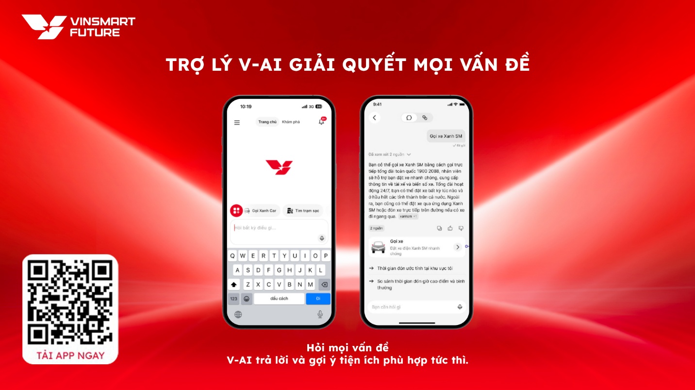 4 lý do V-App là “siêu ứng dụng” định hình lại trải nghiệm số của người Việt- Ảnh 2.