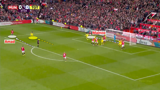Amad chạy chỗ chếch sang trái để kéo dãn khối phòng thủ của Tottenham.