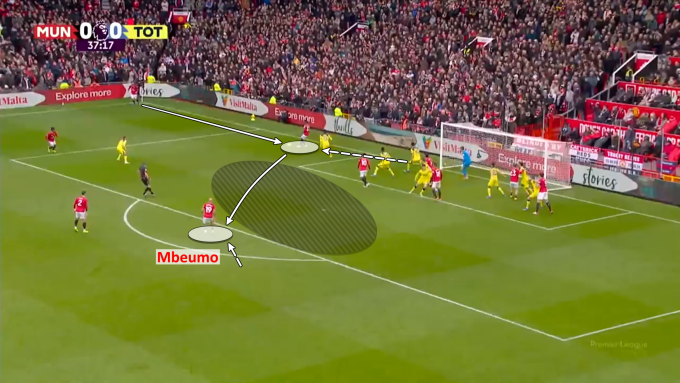 Man Utd lợi hại thế nào với bài phạt góc trả ngược tuyến hai? - 4