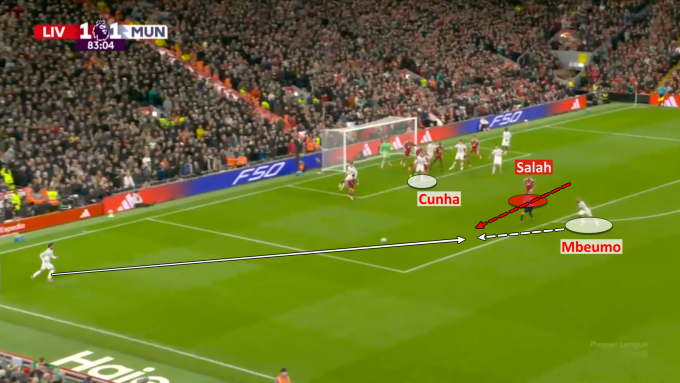 Salah di chuyển chắn hướng sút của Mbeumo.