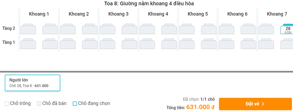 Sợ tắc đường ngày Tết, khách chi 631.000 đồng đi tàu từ Hà Nội về Thanh Hóa - 2