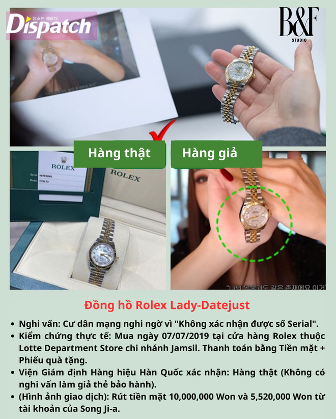 Vụ bê bối rúng động Địa Ngục Độc Thân: Hot girl giống Jennie bị điều tra, mất trắng vì phông bạt- Ảnh 7.