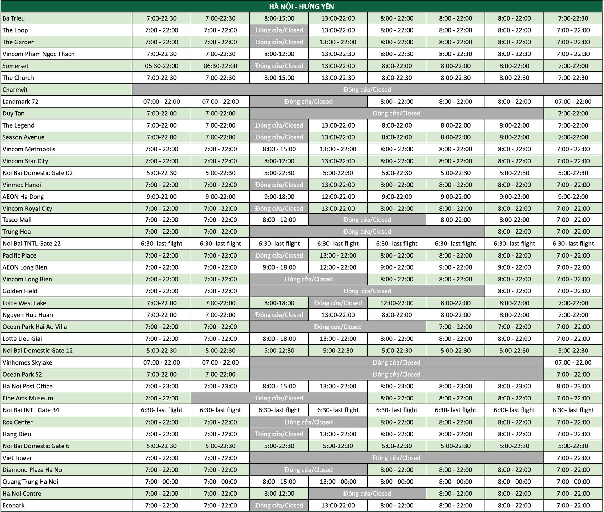 Một loạt hàng cà phê Hà Nội ra thông báo gấp ngay trước Tết- Ảnh 6. Một loạt hàng cà phê Hà Nội ra thông báo gấp ngay trước Tết- Ảnh 6.