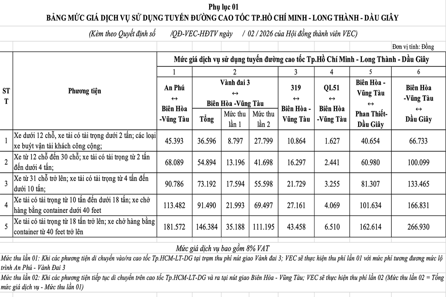 cao tốc - Ảnh 2.