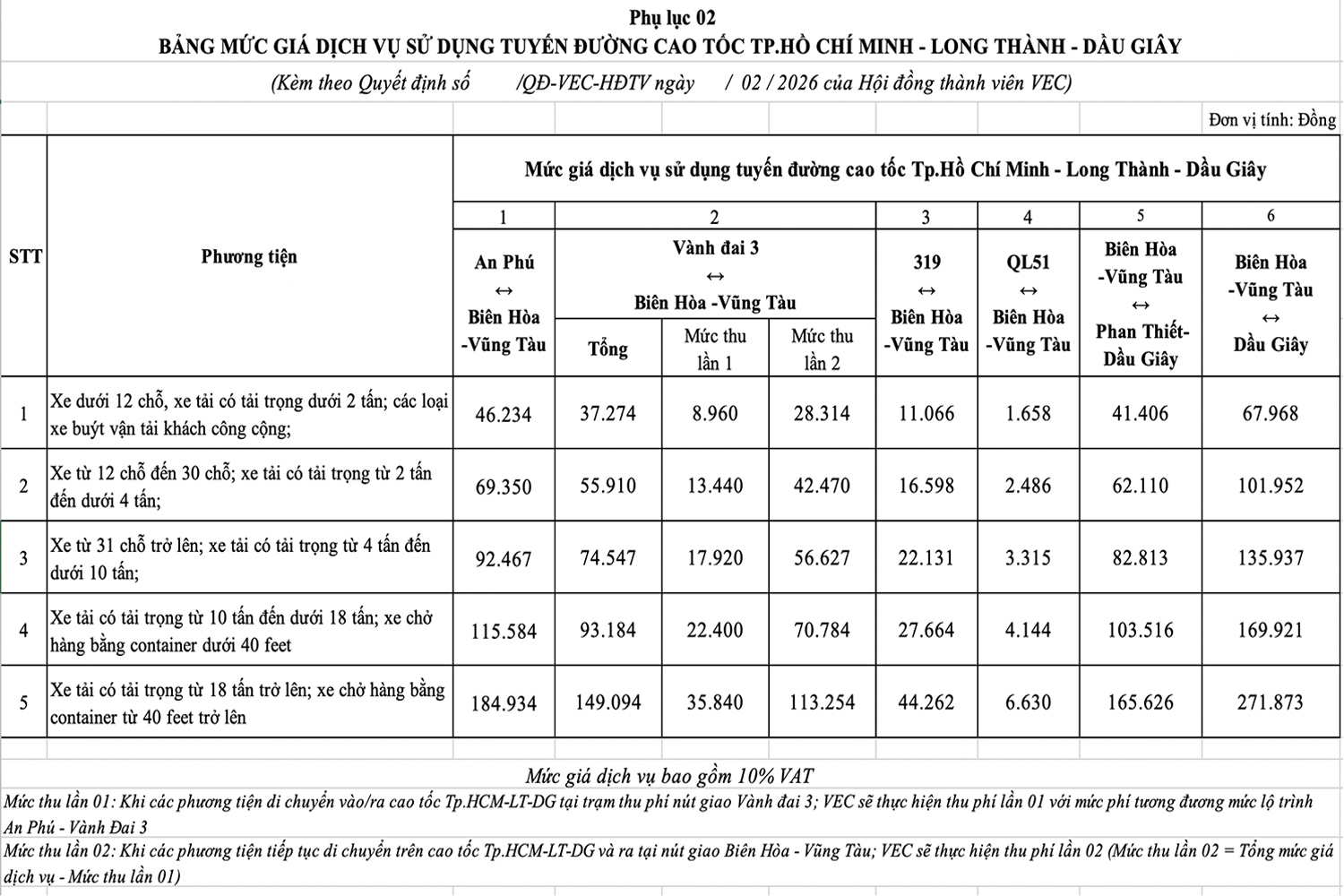cao tốc - Ảnh 3.
