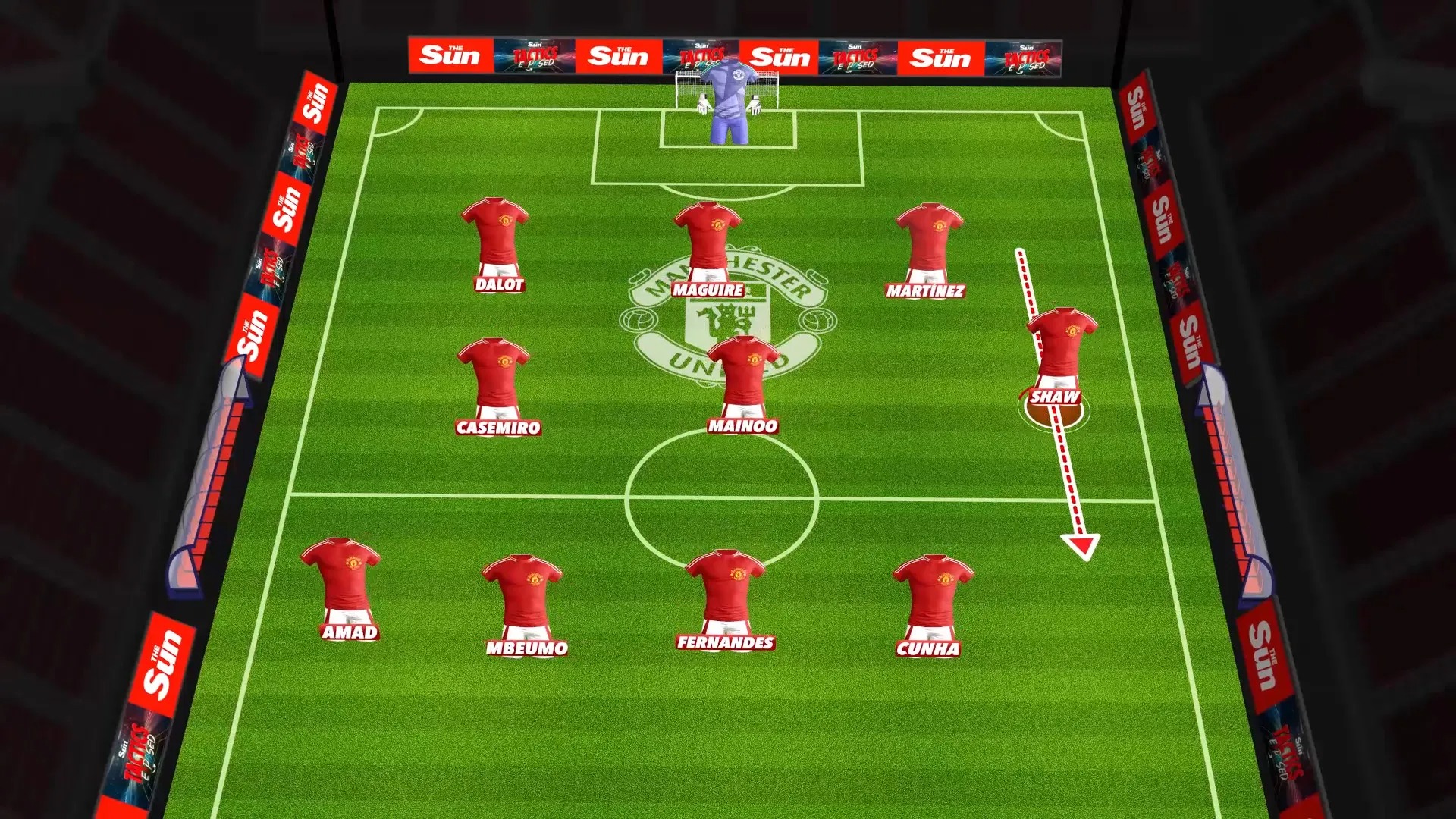 HLV Carrick đã vực dậy Man United thế nào qua 5 trận đầu tiên? 6 HLV Carrick đã vực dậy Man United thế nào qua 5 trận đầu tiên? - Ảnh 6.