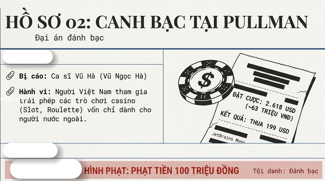 Một năm chấn động của hàng loạt người nổi tiếng 4 Một năm