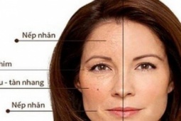 4 bước chăm sóc da tốt nhất duy trì sự trẻ trung cho U40 đón Tết