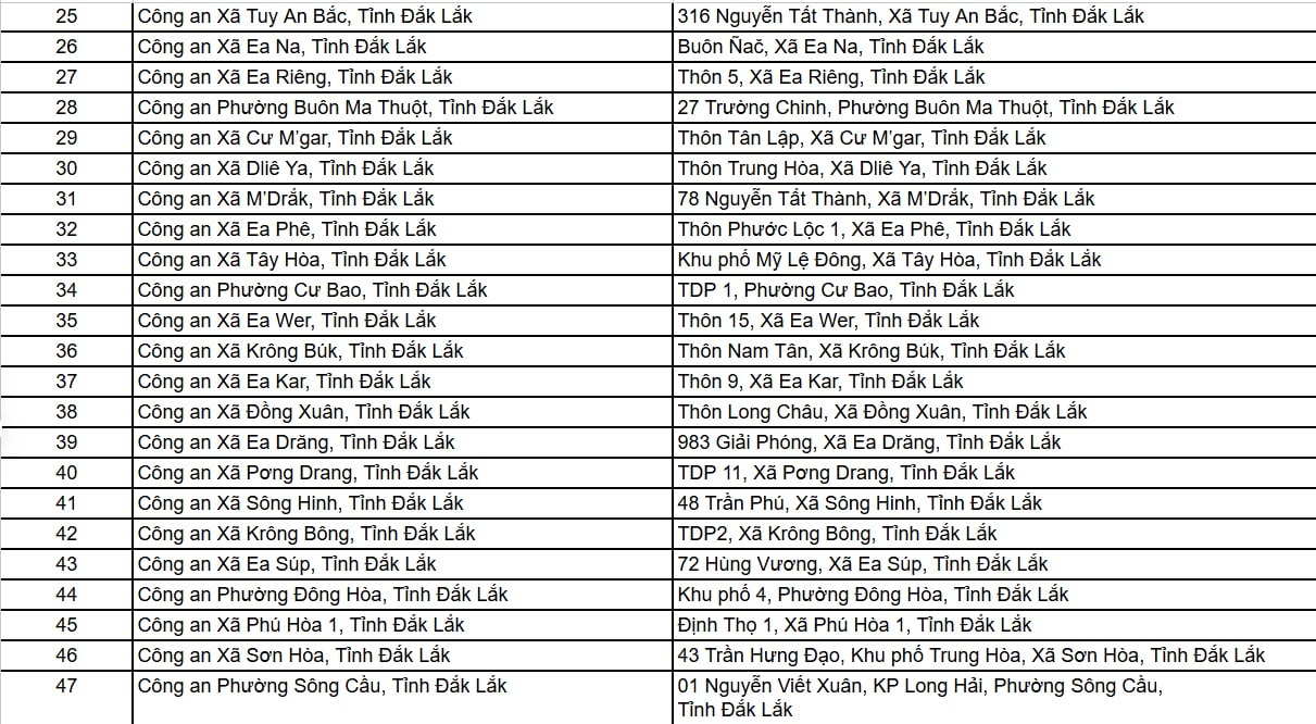Công an các địa phương đồng loạt phát thông báo quan trọng về CCCD, tài khoản VNeID, người dân lưu ý!- Ảnh 3. Công an các địa phương đồng loạt phát thông báo quan trọng về CCCD, tài khoản VNeID, người dân lưu ý!- Ảnh 3.