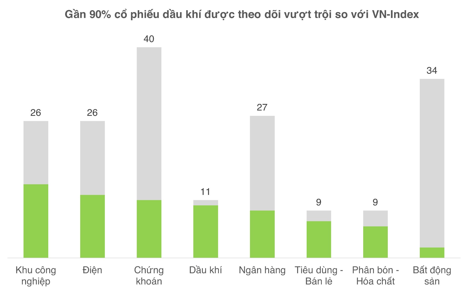 dòng tiền - Ảnh 2.