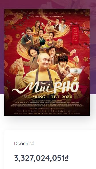 Nín thở với cuộc chiến phim Tết 2026: Trấn Thành liều ăn nhiều, Trường Giang liệu có bắt kịp Xuân Hinh?- Ảnh 2.