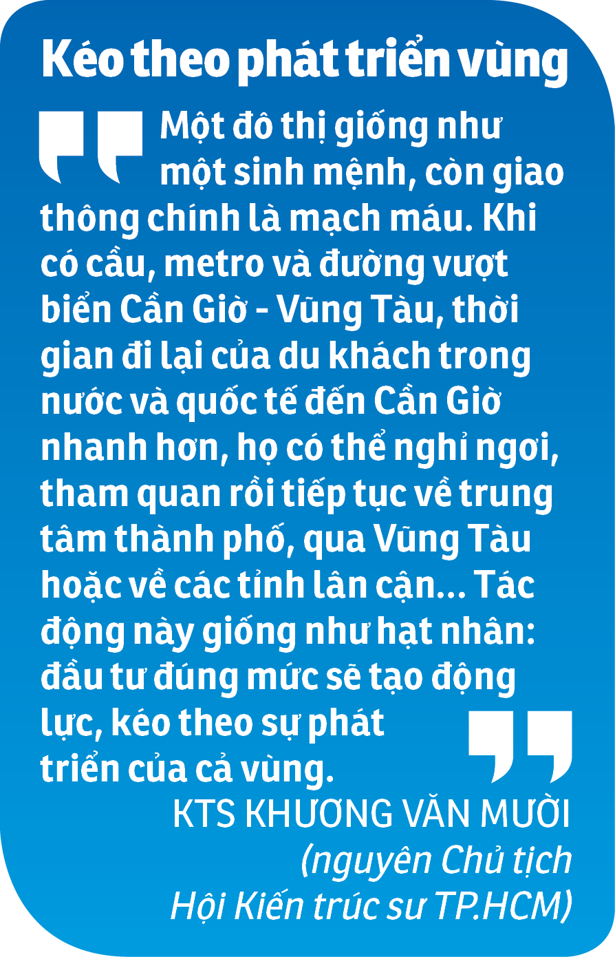 TP.HCM vươn tới đại dương - Ảnh 9.