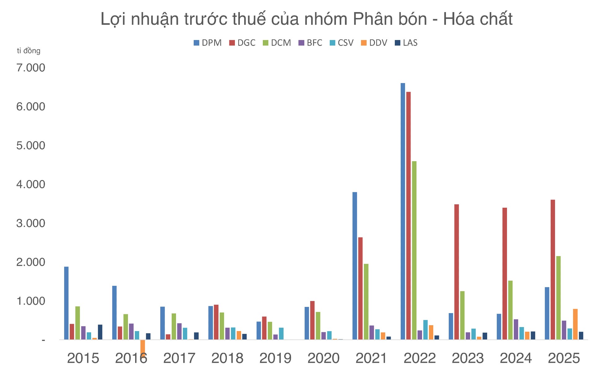 cổ phiếu - Ảnh 3.