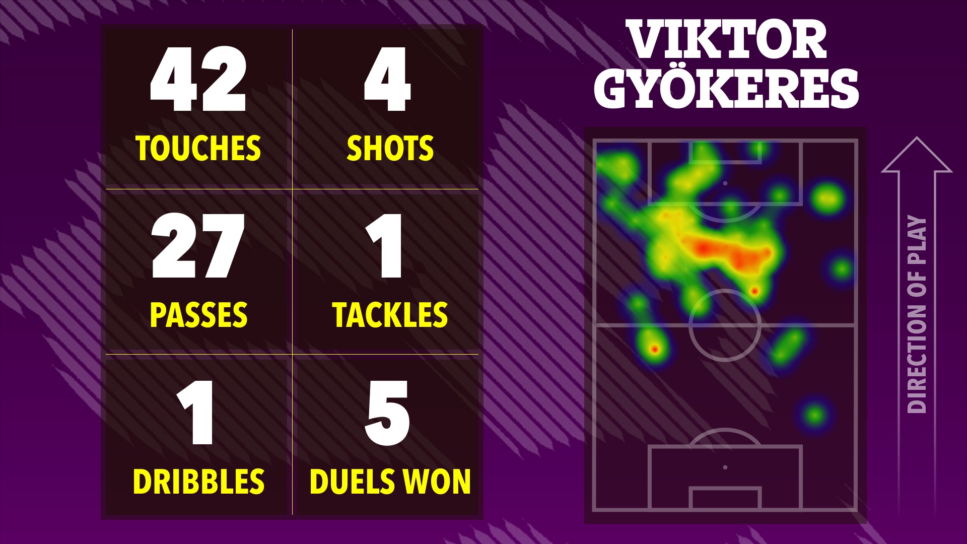 Ai hay nhất, ai tệ nhất Arsenal trong “đại chiến” Tottenham? - Ảnh 8.