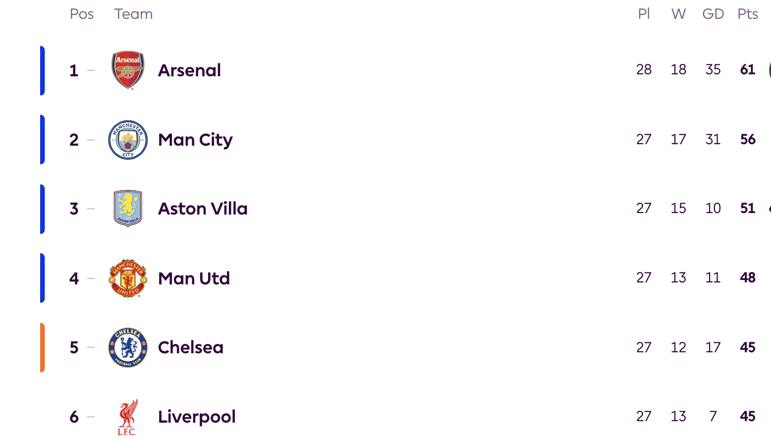 Benjamin Sesko sắm vai siêu dự bị, Man United nối dài mạch bất bại - Ảnh 6.