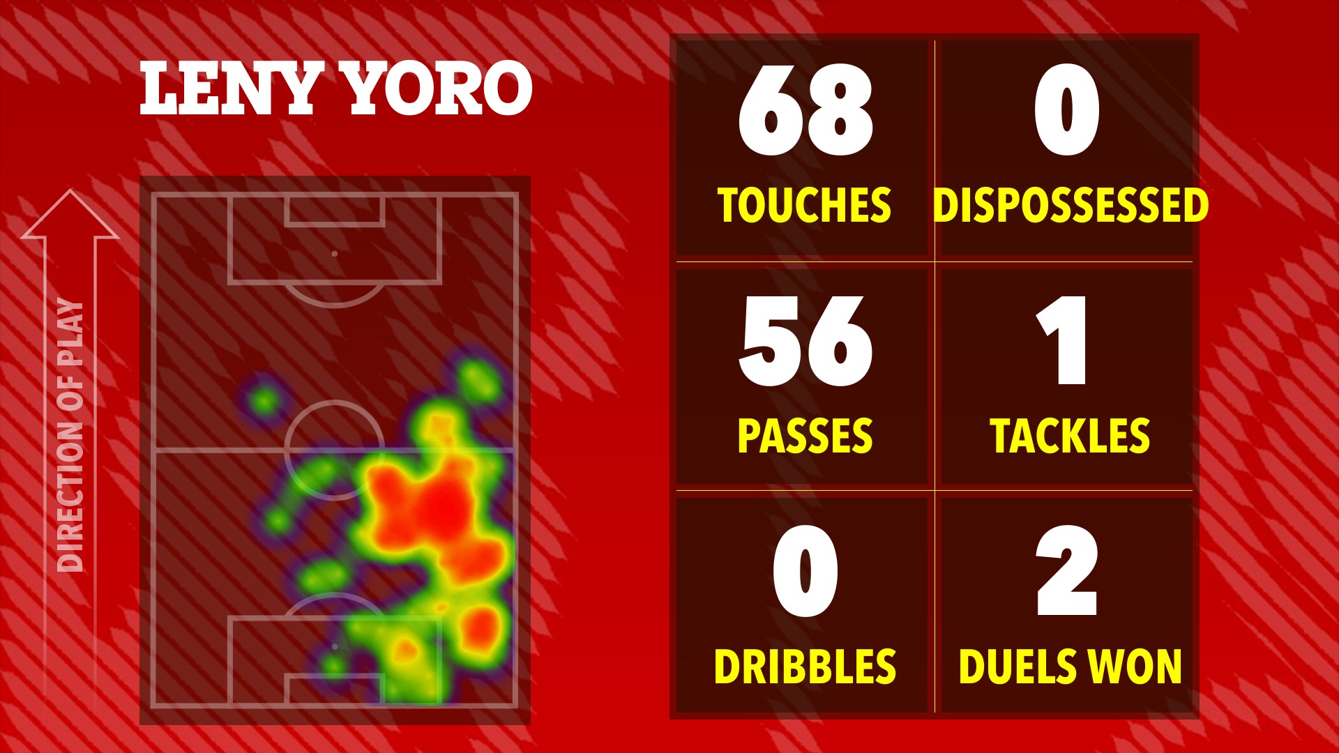 Dàn sao Man United nhận "điểm số tệ” dù thắng Everton 4 Dàn sao Man United nhận