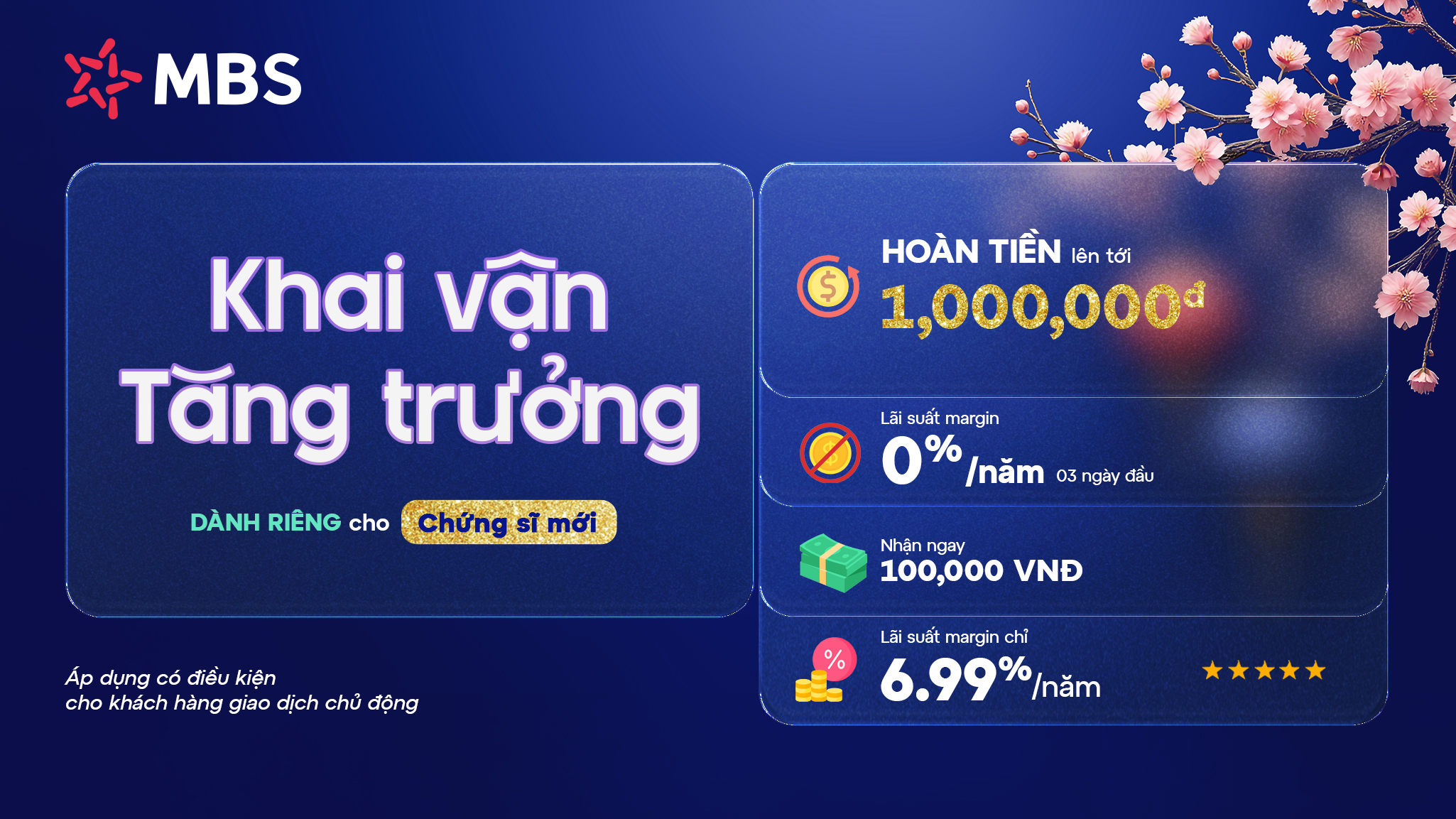 MBS tung tính năng Lì xì “cực chất”: 