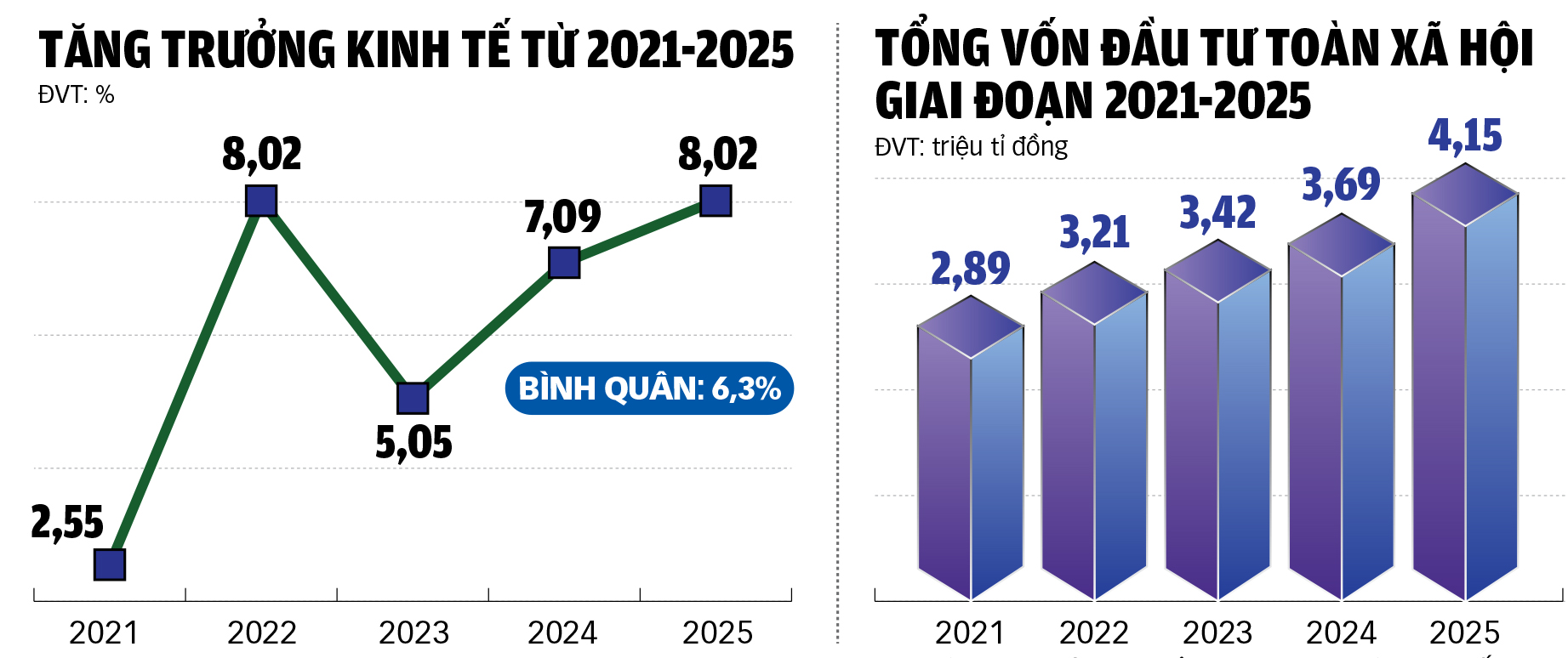 Tìm cơ hội, cùng làm giàu - Ảnh 3. làm giàu - Ảnh 3.