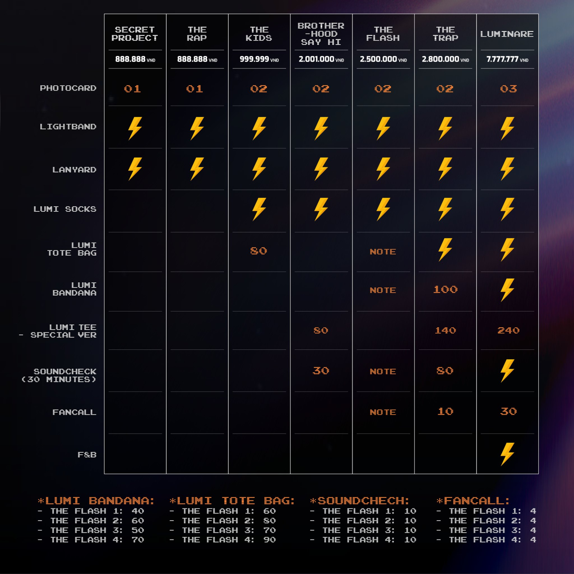 Cái giá của RHYDER- Ảnh 2.