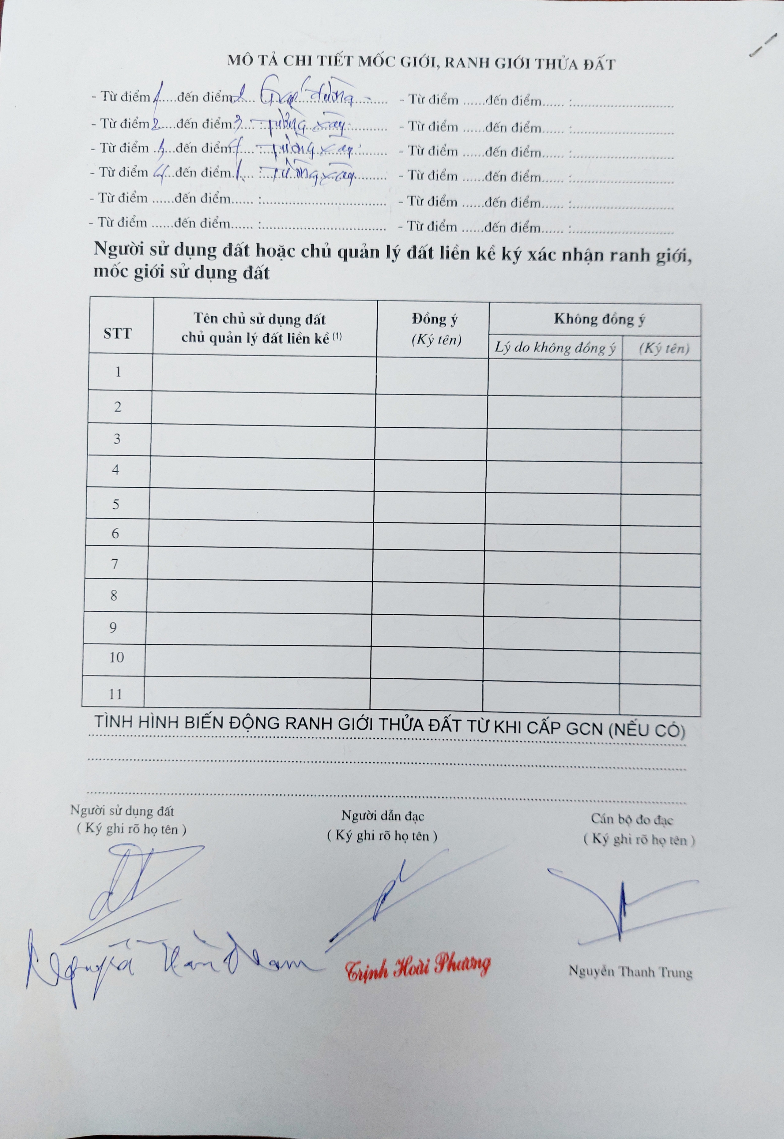 Tranh chấp thửa đất 2632 tại Bình Dương: Những điểm bất thường trong bản án - Ảnh 2.