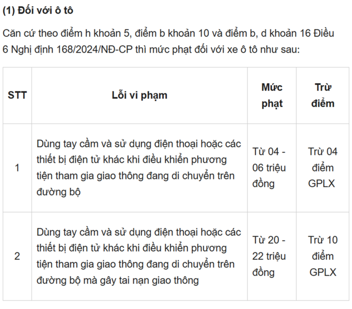Gắn điện thoại xem Google Maps khi lái xe có bị phạt?- Ảnh 2.