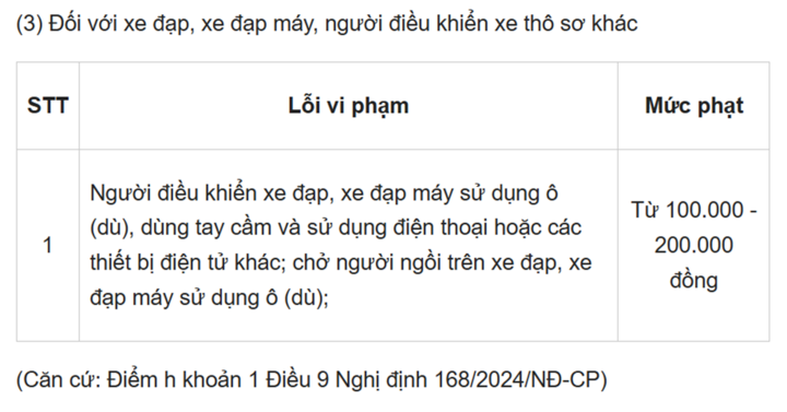 Gắn điện thoại xem Google Maps khi lái xe có bị phạt?- Ảnh 4.