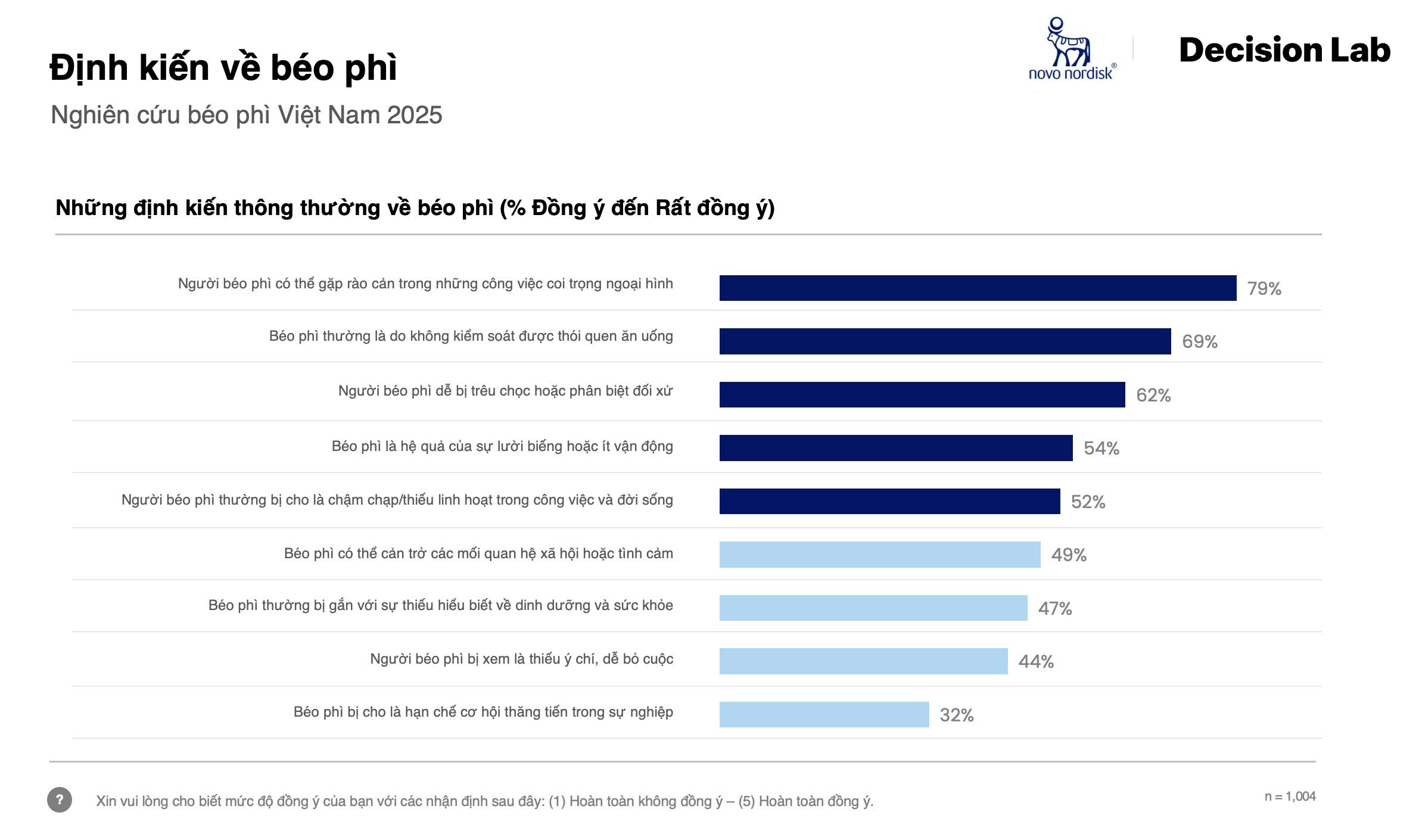 béo phì - Ảnh 2.