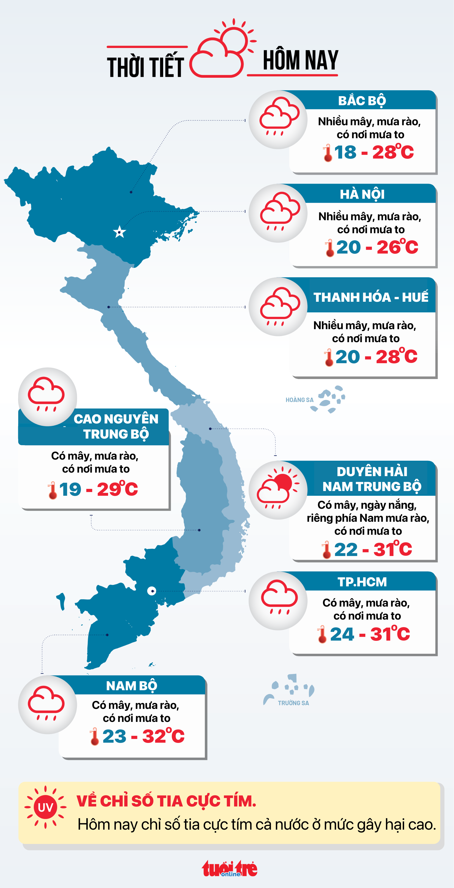 bầu cử - Ảnh 4.