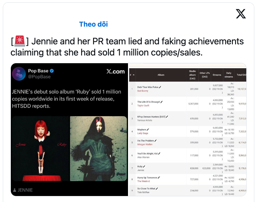 BLACKPINK dạo này: Tất tay chuẩn bị comeback, cả 4 mỹ nhân tham gia sáng tác, nghi vấn tan rã liên tiếp dậy sóng- Ảnh 6.