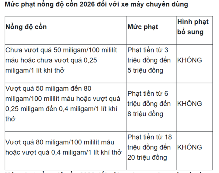 Uống bia 0 độ, thổi nồng độ cồn có lên?- Ảnh 5.