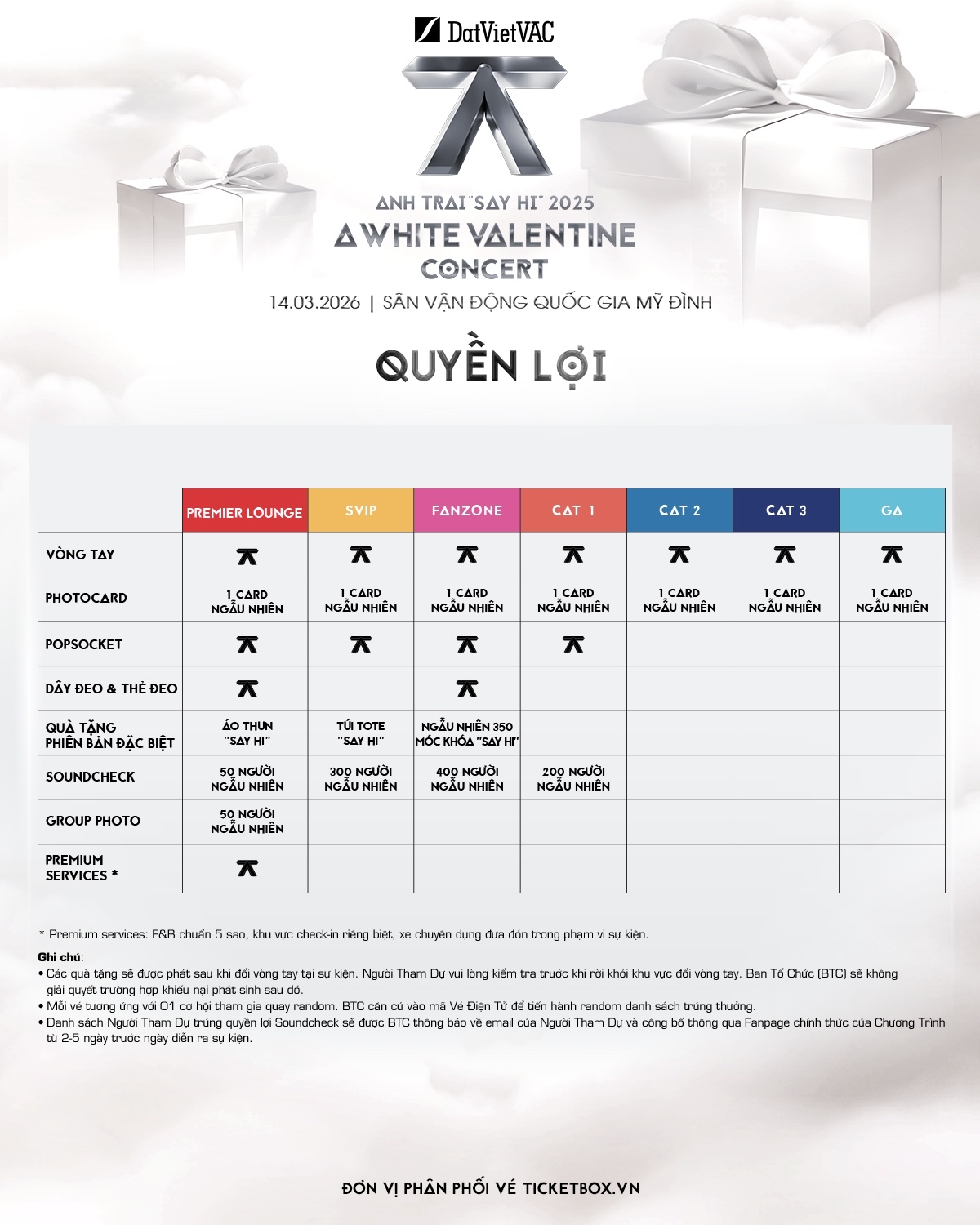 Anh Trai “Say Hi” 2025 gây chú ý với fan benefit hiếm có tại thị trường concert Việt Nam- Ảnh 5. Anh Trai “Say Hi” 2025 gây chú ý với fan benefit hiếm có tại thị trường concert Việt Nam- Ảnh 5.