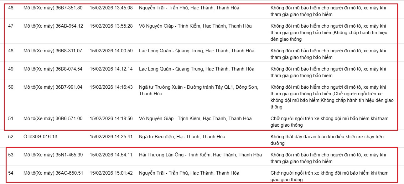 379 chủ xe máy có biển số sau nhanh chóng nộp phạt nguội theo Nghị định 168- Ảnh 7.