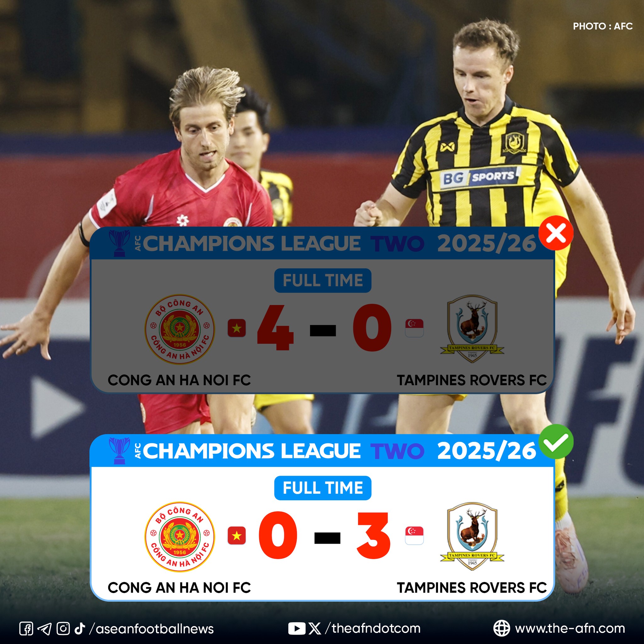 Bài học không được phép quên của CLB Công an Hà Nội và bóng đá Việt Nam - Ảnh 1.