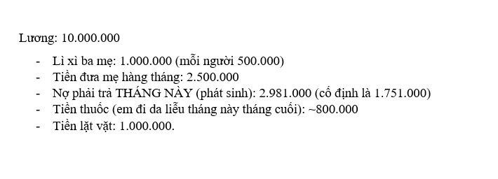 Cách tiêu Tết của người lương 10 triệu, không có thưởng- Ảnh 1.