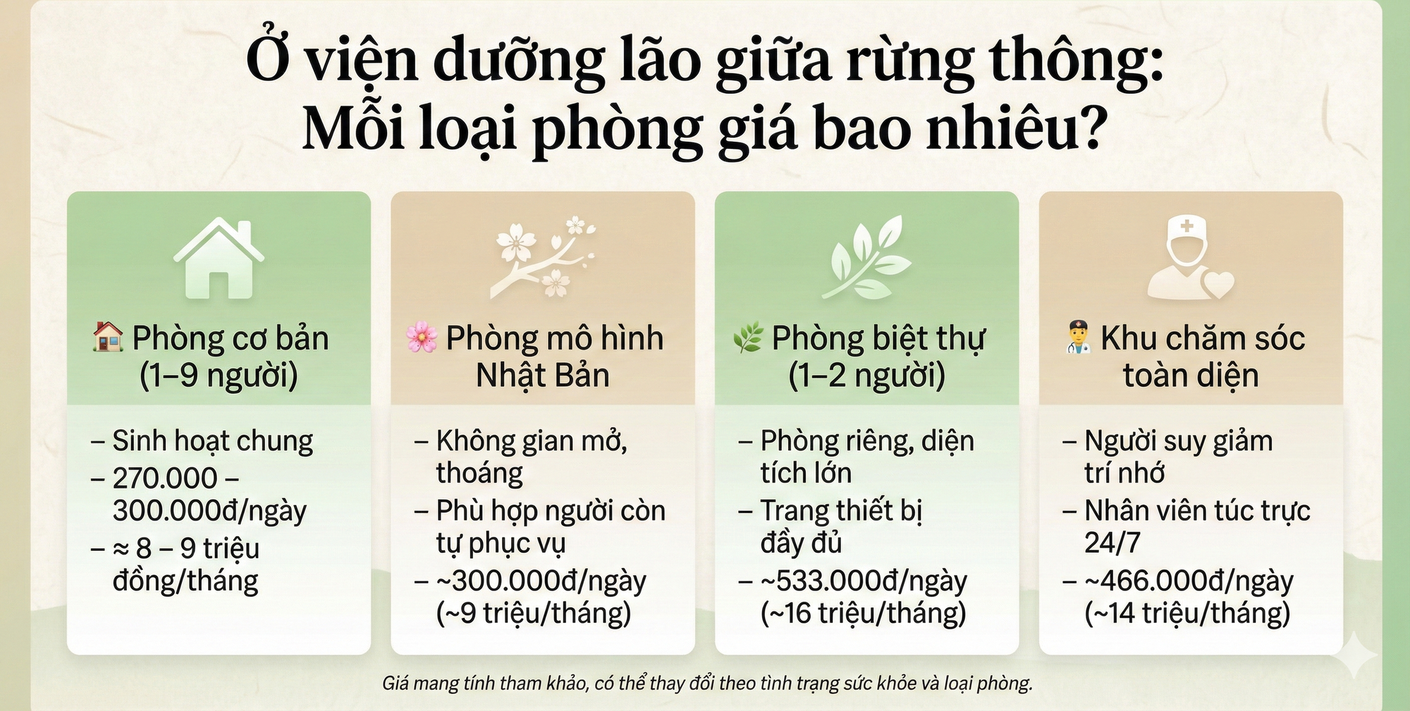 Viện dưỡng lão nội trú duy nhất giữa rừng thông: Cách trung tâm Hà Nội 40km, giá từ 300.000đ/ngày- Ảnh 4.
