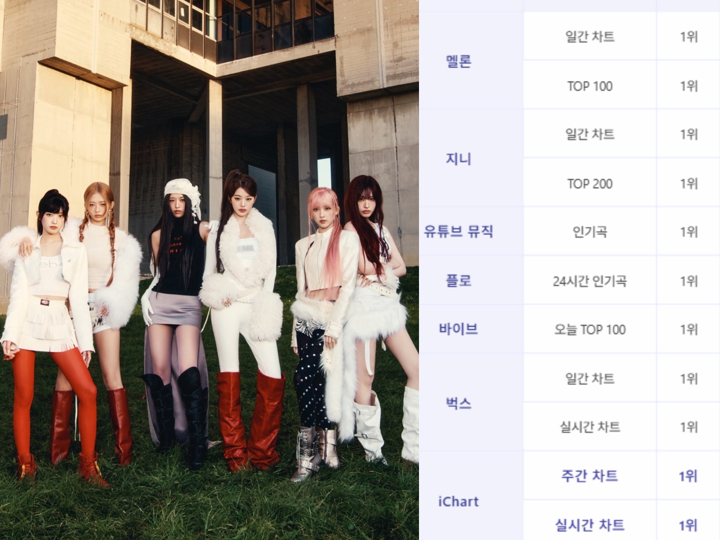 Câu trả lời cho sự hết thời của nhóm nữ 