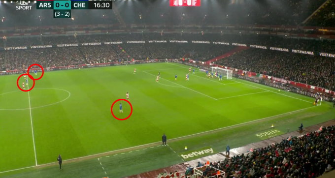 Chelsea bố trí ba cầu thủ đứng ở giữa sân khi Arsenal đá phạt góc trong trận lượt về bán kết Cup Liên đoàn trên sân Emirates, London, Anh ngày 3/2/2026. Ảnh: The Sun