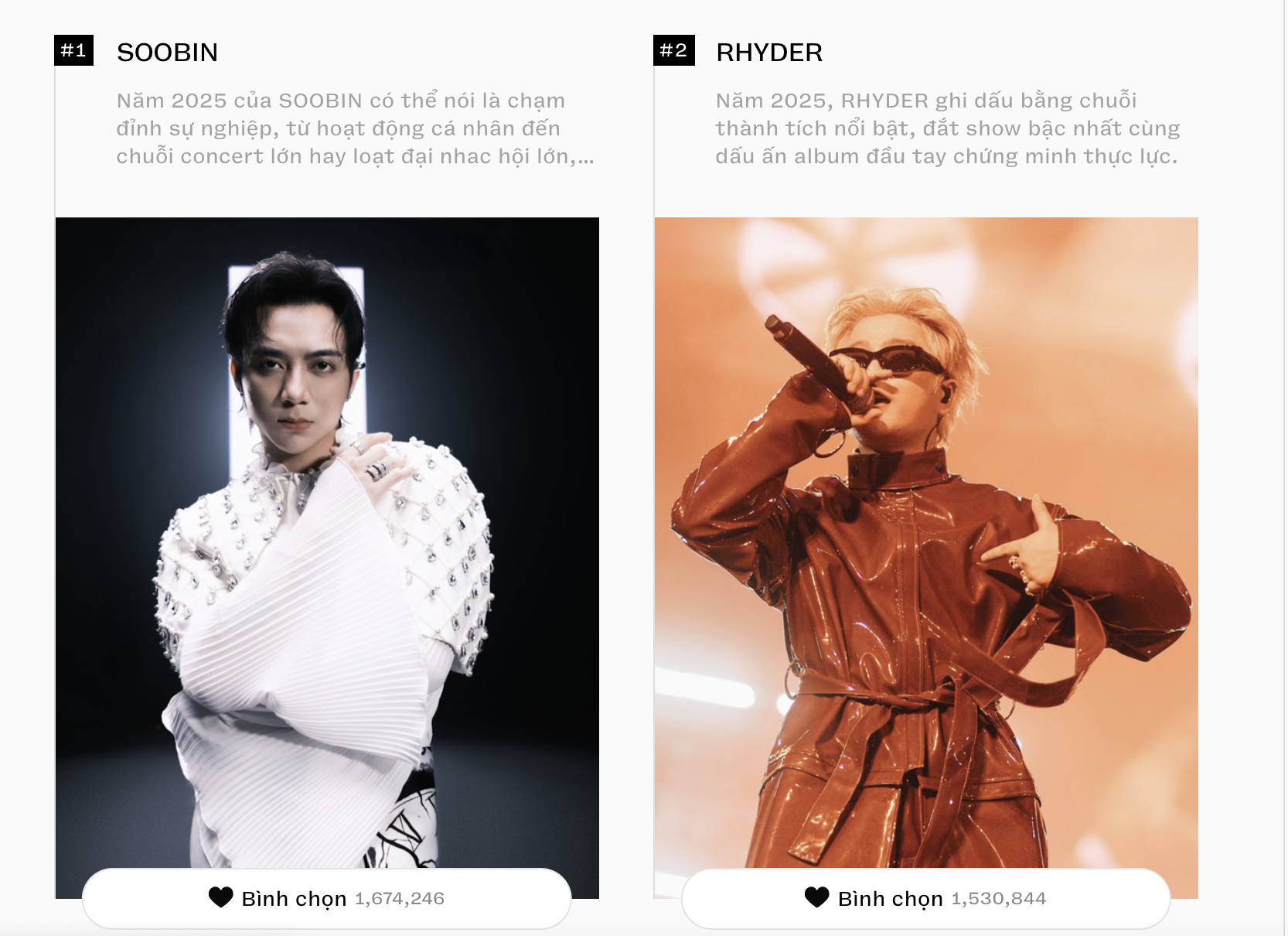 Còn 1 ngày kết thúc bình chọn WeChoice Awards 2025: SOOBIN - RHYDER cạnh tranh gay cấn, một 